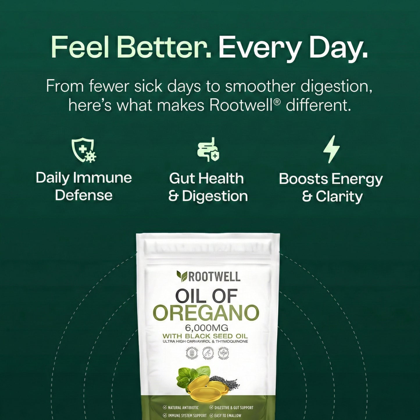 Oil Of Oregano Softgels