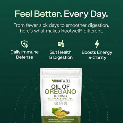 Oil Of Oregano Softgels